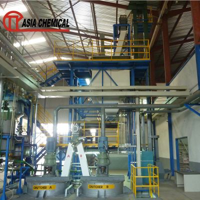 Washing powder production line and supporting chemical factory-related products
